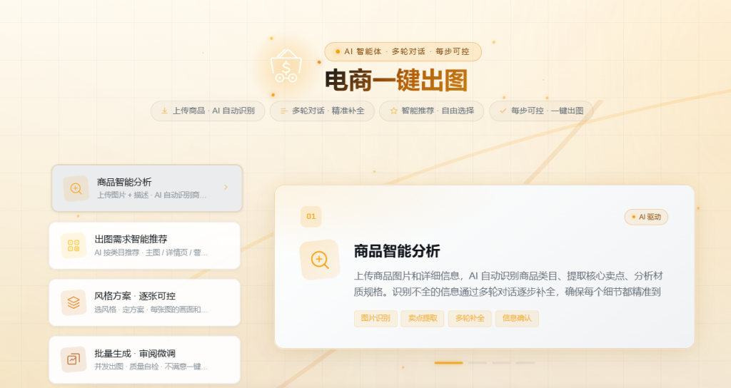 电商一键生图：AI自动识别商品，批量生成主图/详情页/营销海报_