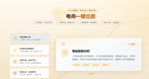 电商一键生图：AI自动识别商品，批量生成主图/详情页/营销海报_