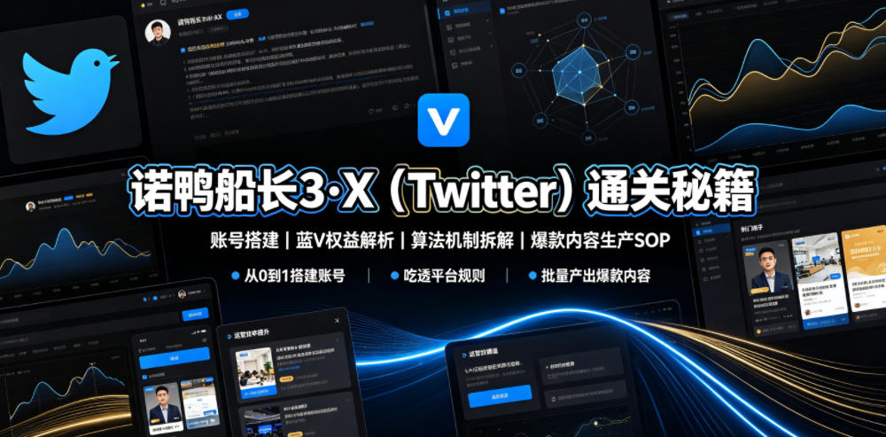 诺鸭船长3·X(Twitter)通关秘籍，涵盖账号搭建、蓝V权益解析、算法机制拆解及爆款内容生产SOP_