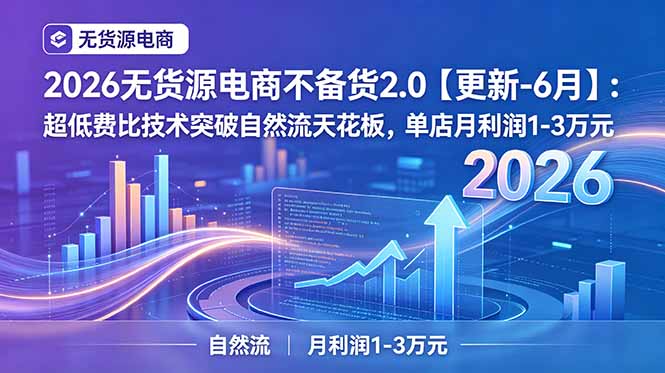 2026无货源电商不备货2.0【更新-6月】:超低费比技术突破自然流天花板,单店月利润1-3万元_