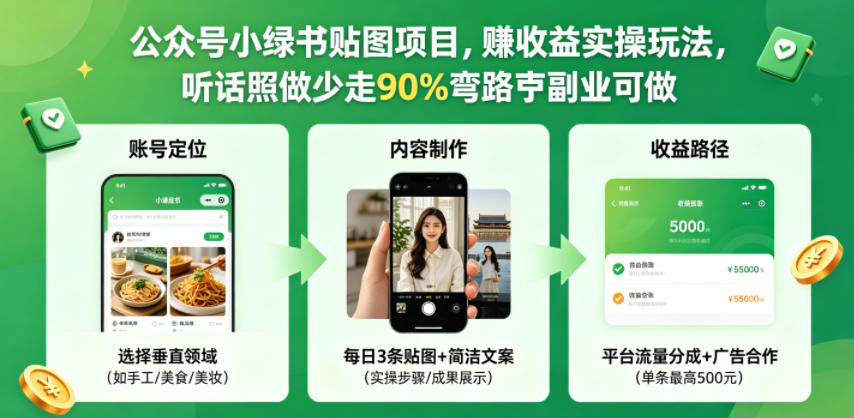 公众号小绿书贴图项目,赚收益实操玩法,听话照听话照少走90%弯路丨副业可做_