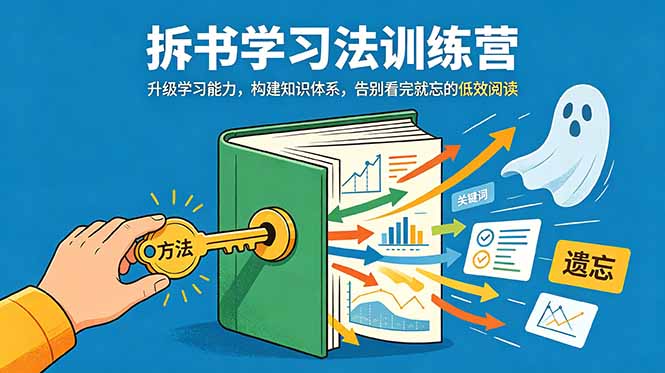 拆书学习法训练营,升级学习能力,构建知识体系,,告别看完就忘的低效阅读_