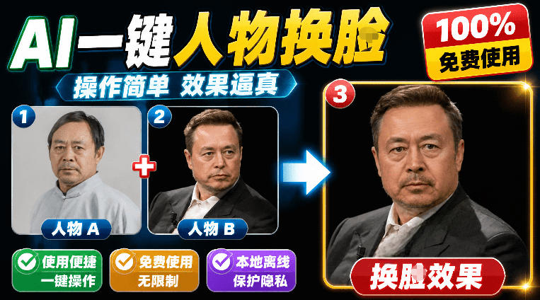 纯离线本地运行!AI一键人物lian部替换软件,支持图片换lian,效果逼真,最便捷换lian工具FaceSwap_