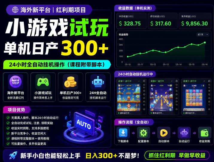 海外新平台,小游戏试玩,单机日产300+,24小时全自动挂G操作(课程附带脚本)【揭秘】_
