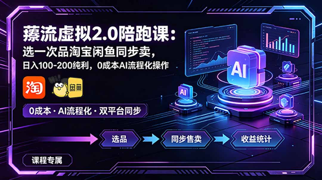 薅流虚拟2.0陪跑课:选一次品淘宝闲鱼同步卖,日入100-200纯利,0成本AI流程化操作_