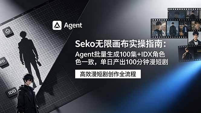 Seko无限画布实操指南:Agent批量生成100集+IDX角色一致,单日产出100分钟漫短剧_